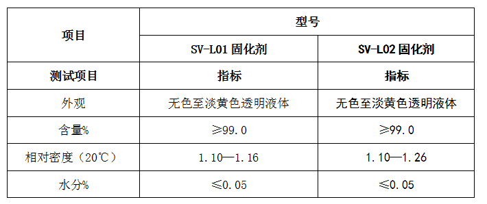 液体水玻璃固化剂